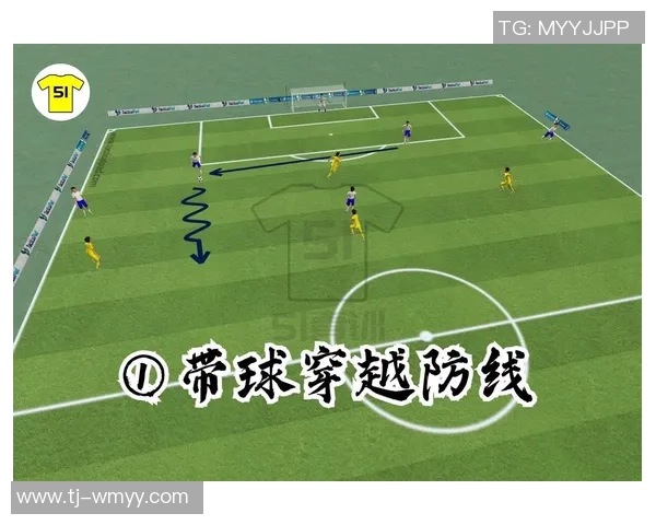 从球星技战术到青训启示全面解析世界足球明星教学案例